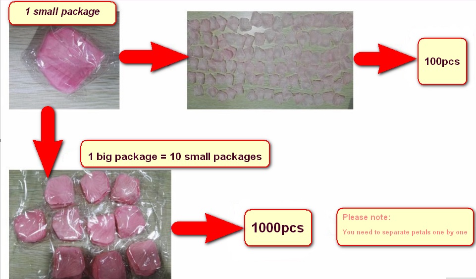 Romantic 500pc Wedding Decoration Set Artificial Pink Purple Red Rose Petals Perfect For Marriage Parties - 1